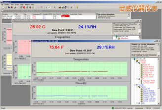 武威LogWareIII 溫濕度記錄軟件